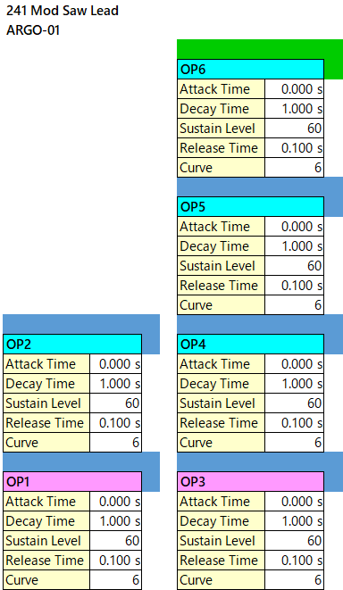 241 Mod Saw Lead op-eg alg-01