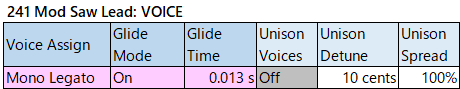 241 Mod Saw Lead voice