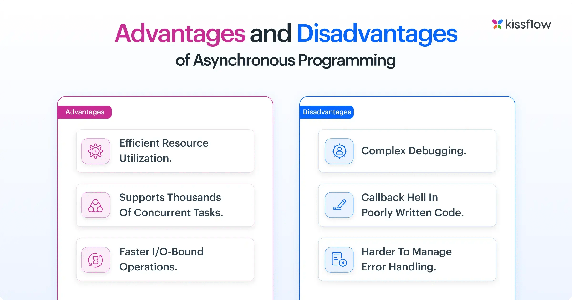 Asynchronous Programming Pros and Cons