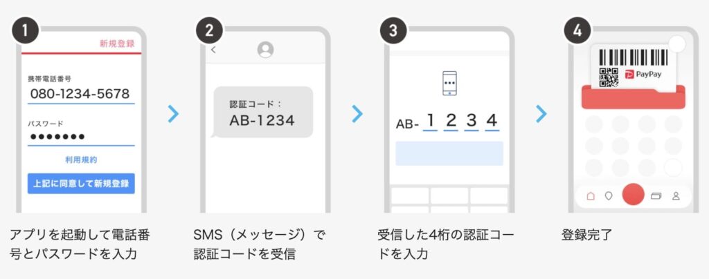  PayPay 登録