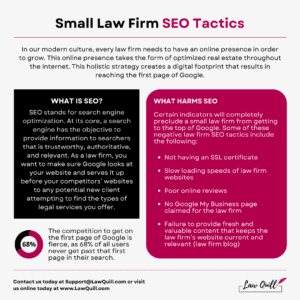 Law Quill | Small Law Firm SEO Tactics