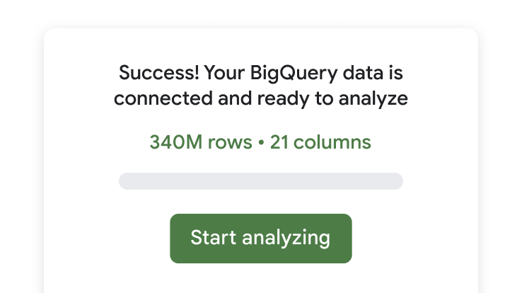 Google スプレッドシートのリンクされた BigQuery データ