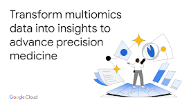 Die Multiomics Suite