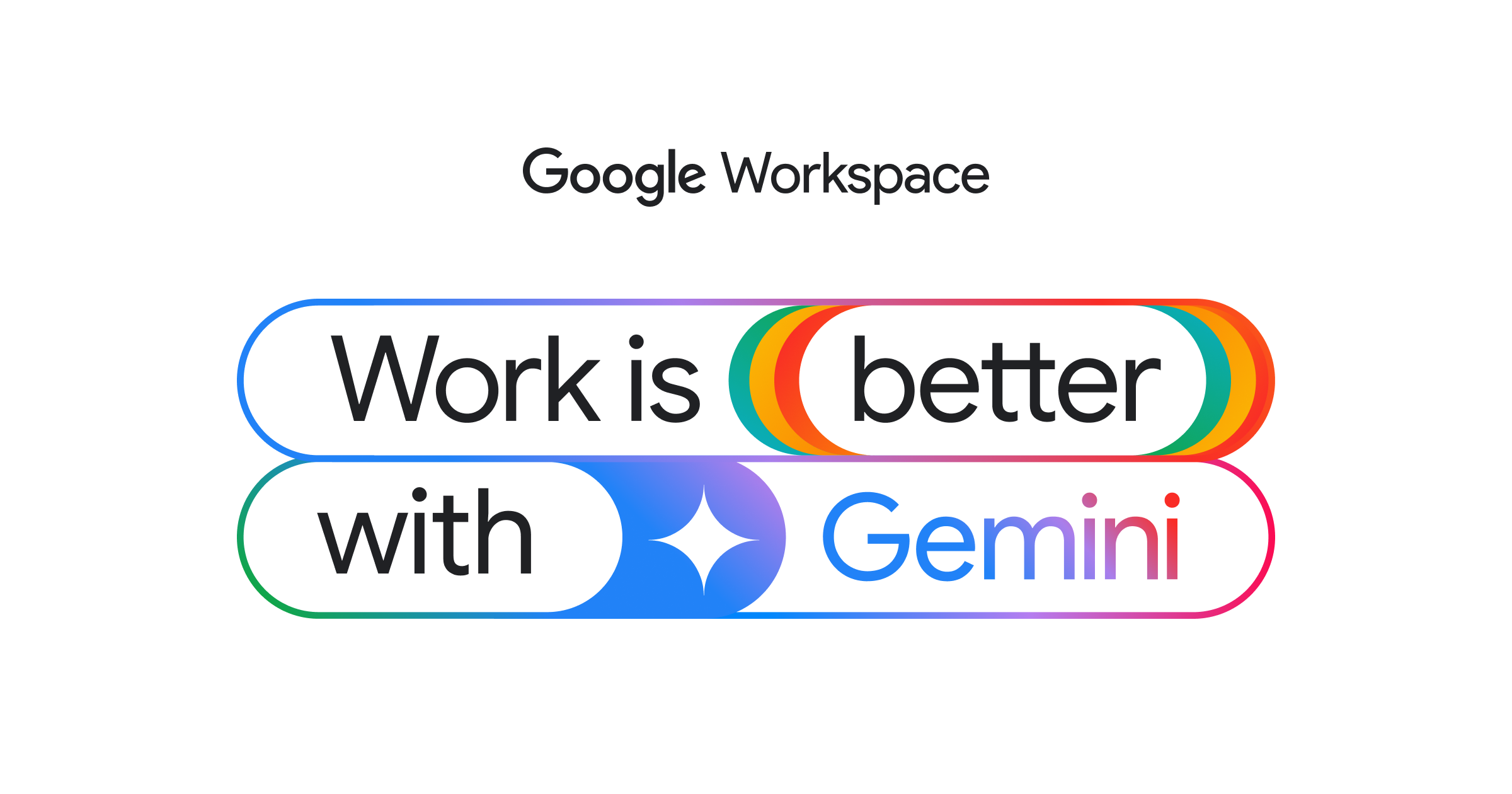 Gemini for Google Workspace 令工作更得心應手