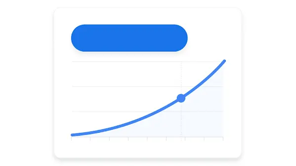 Ett diagram som visar hur konverteringar ökar.