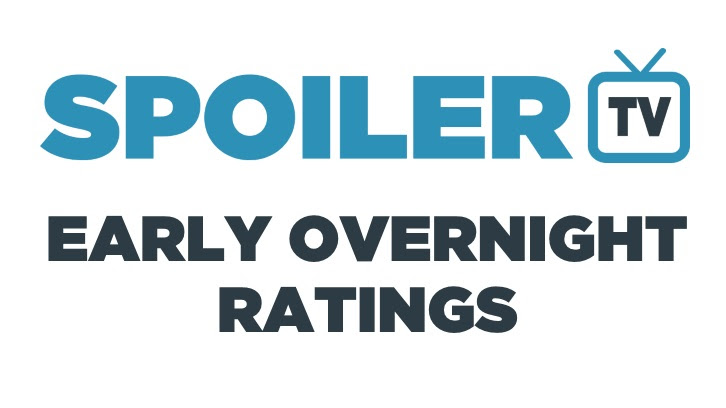 Ratings News - 1st April 2017