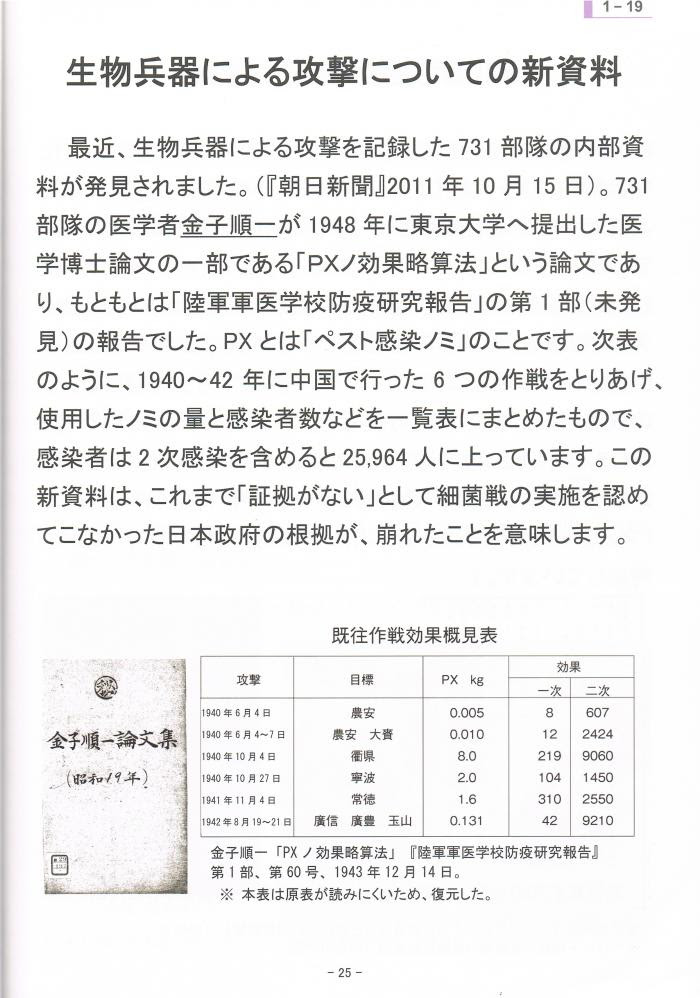 生物兵器による攻撃についての新資料