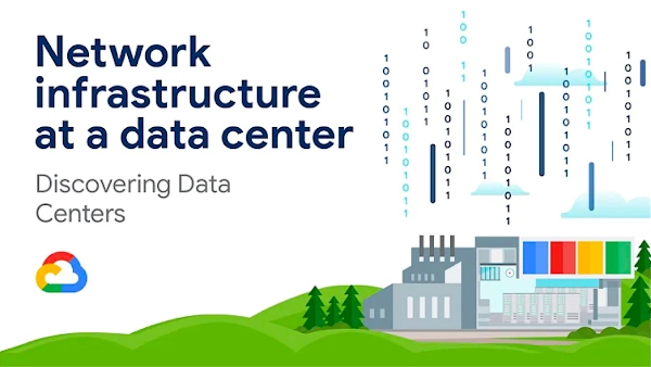 Discover how Google builds its vast network infrastructure to manage the world’s web traffic at scale with minimal disruptions.