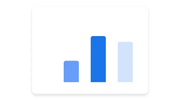 Um gráfico de barras a mostrar o volume de pesquisa de palavras-chave para “roupa a retalho”.