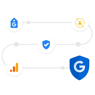 Una linea curva con quattro icone dei prodotti distanziate e l’icona di Google in uno scudo alla fine.