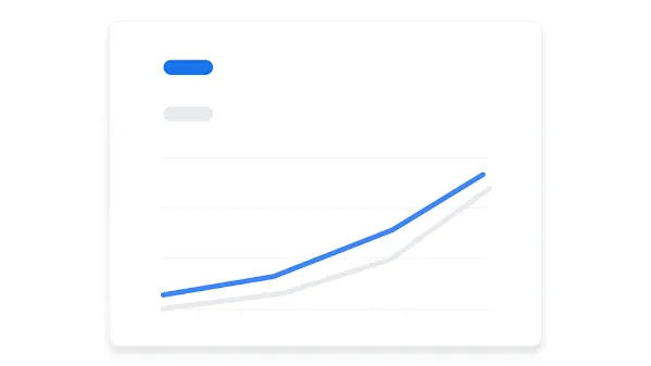 UI montrant les clics et les impressions sur un graphique