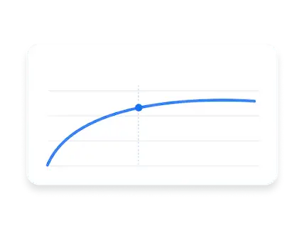 Interface do usuário mostrando o que aparece depois que os usuários clicam em “Exibir simulação”.