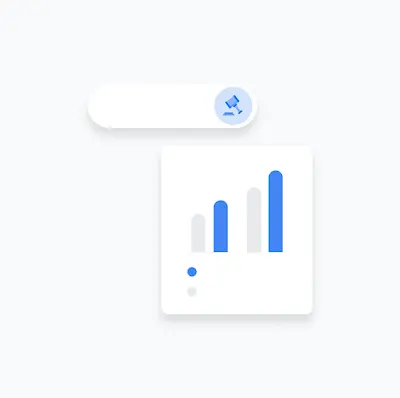 Gráfico de barras mostrando a comparação entre o ROAS e as conversões