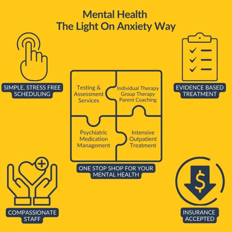 Mental Health The Light On Anxiety Way