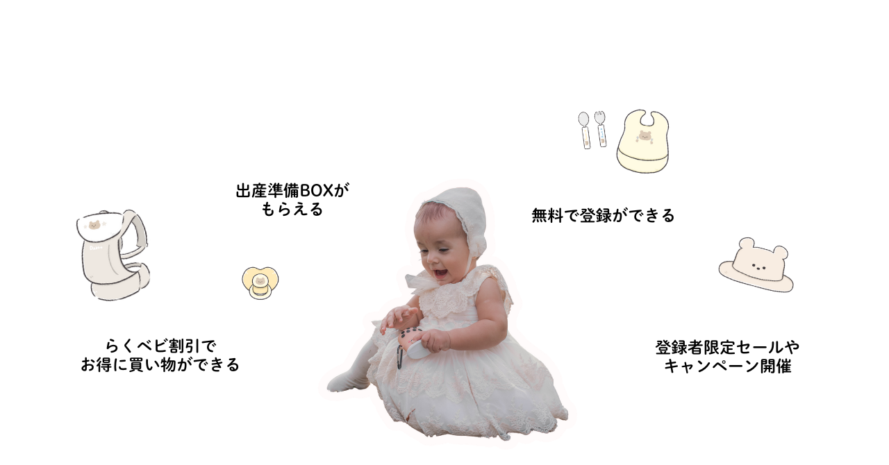 Amazonらくらくベビー