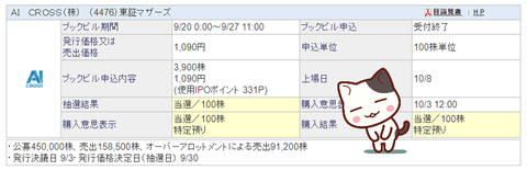 SBI証券5