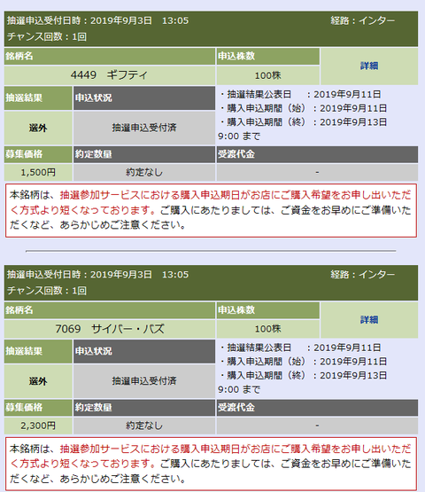 大和証券