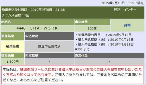 大和証券 ChatWork　補欠当選