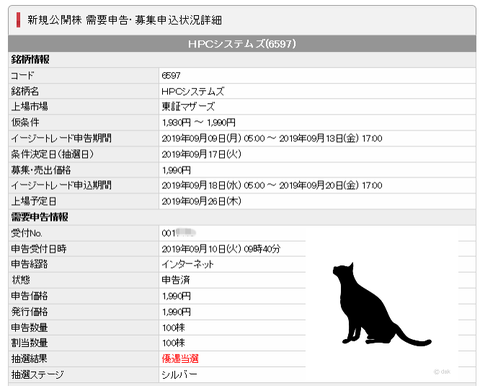 SMBC日興証券　HPCシステムズ　優遇当選