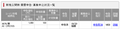 SMBC日興証券　AI CROSS