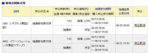 みずほ証券