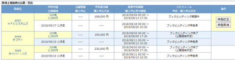 岩井コスモ証券