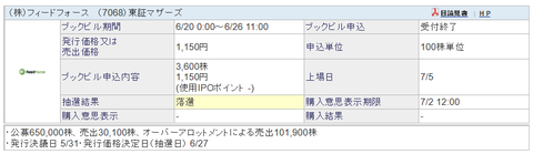 SBI証券