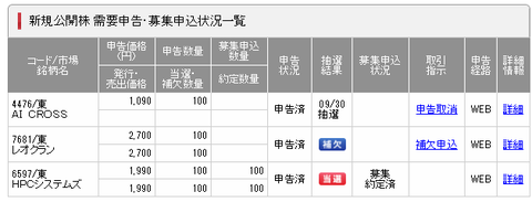 SMBC日興証券