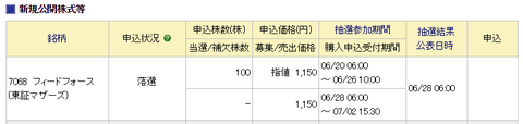 みずほ証券