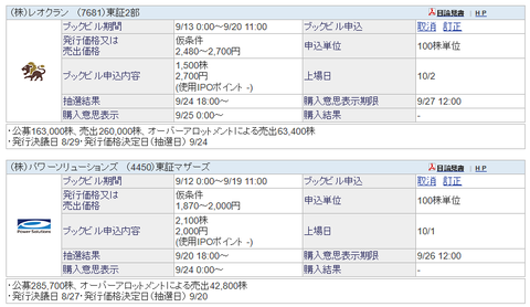 SBI証券無題