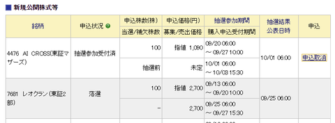 みずほ証券