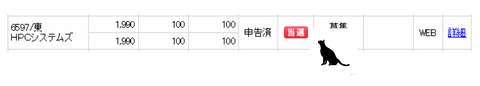 SMBC日興証券　HPCシステムズ　当選