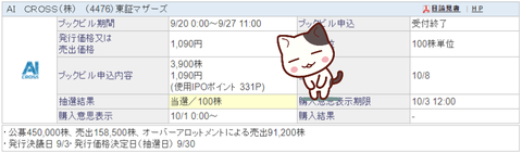 SBI証券　AI CROSS　当選