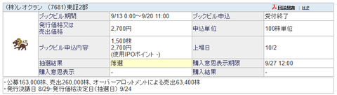 SBI証券