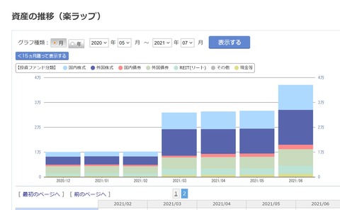 スクリーンショット 2021-07-31 045626