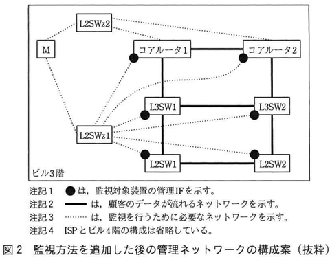 NW01_pm1_1_3