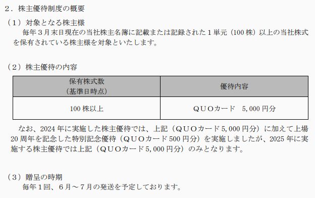 サイトリ細胞研究所 （3750）