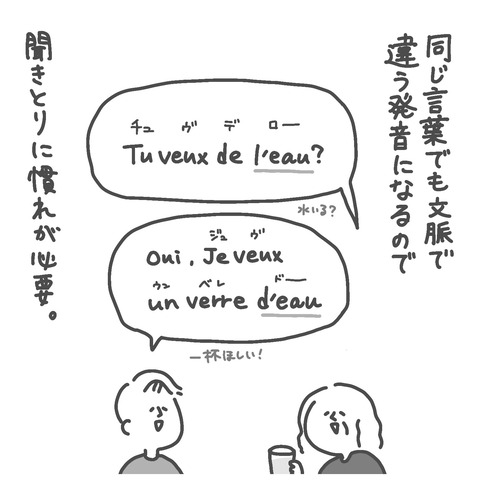 同じ単語でも文脈で違う発音になるので聞き取りに慣れが必要だ。