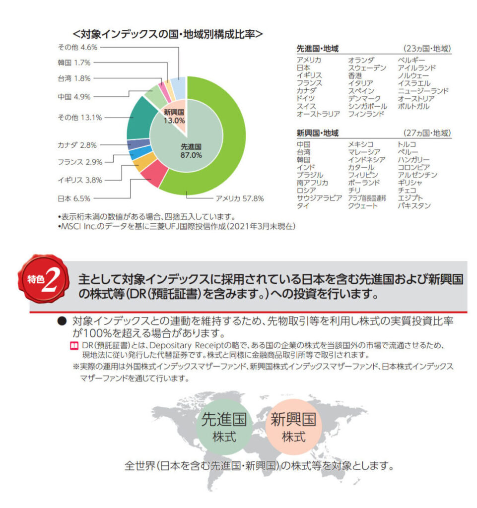 オルカン国別比率