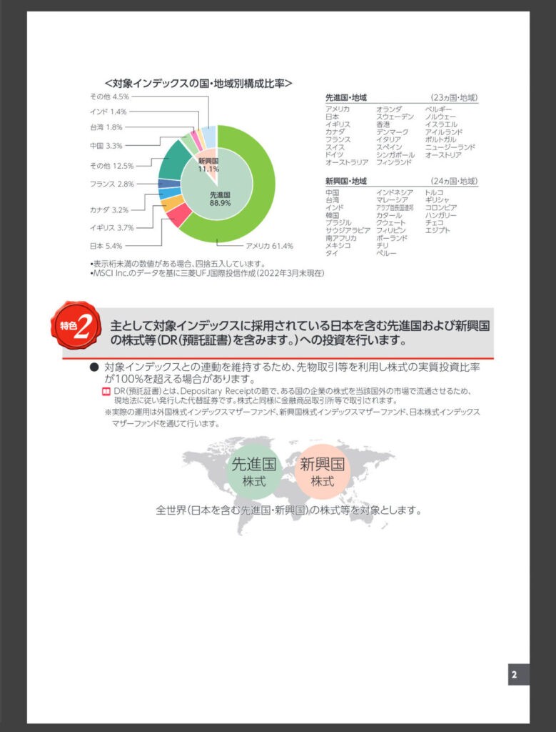 オルカン国別比率