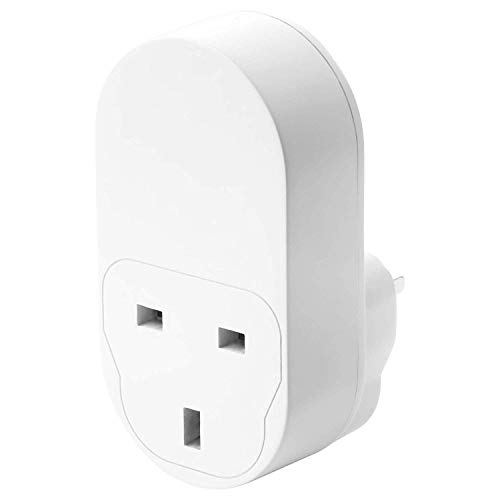 Ikea Tradfri Wireless Control...