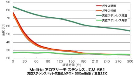 お客様イメージ、クリックしてカスタマーレビューを開く