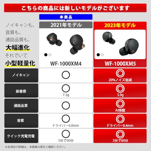 ソニー ワイヤレスノイズキャンセリングイヤホン WF-1000XM4 : 完全ワイヤレス/Amazon Alexa搭載/Bluetooth/LDAC対応/ハイレゾ相当 最大8時間連続再生/高精度通話品質/IPX4防滴性能/ ワイヤレス充電対応/2021年モデル / マイク付き/マルチポイント対応 360 Reality Audio認定モデル ブラック WF-1000XM4 BM