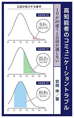 高知能者のコミュニケーショントラブル: IQが20違うと会話が通じない