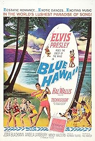 Primary photo for Blue Hawaii