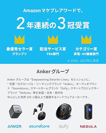  Ankerグループについて