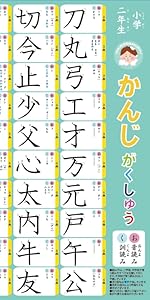 ２年生漢字ポスター