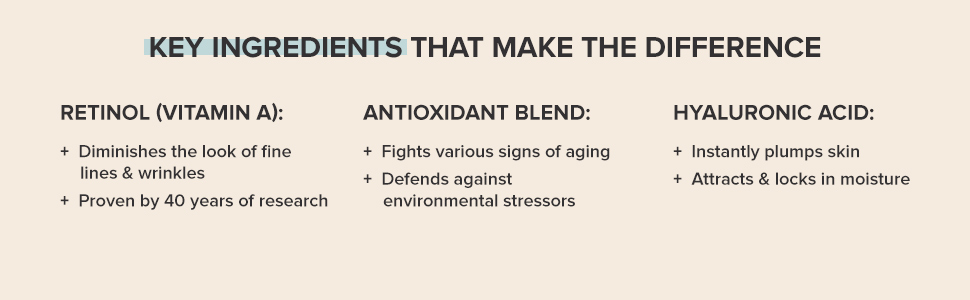 Retinol, Vitamin A, prevents signs of aging. Hyaluronic acid plumps skin and locks in moisture.