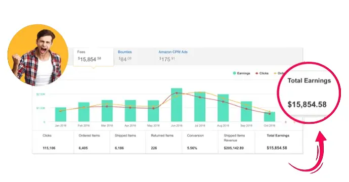 PetSites AI Proof Mpm