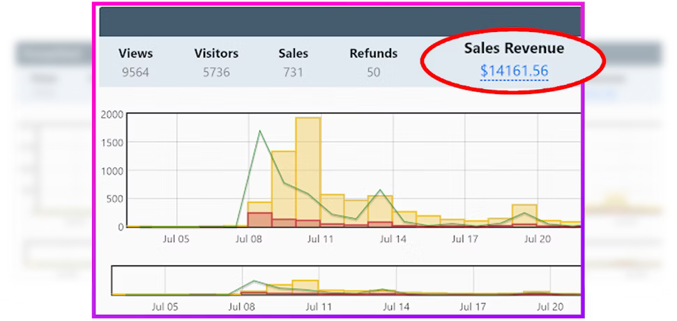 EBBuddy Review